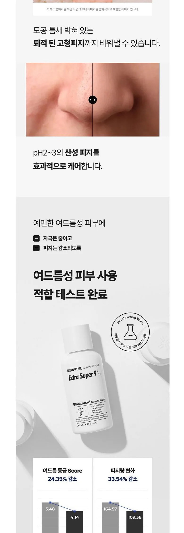 MEDIPEEL Extra Super 9 Plus 2.0 Blackhead Care Solution 250ml Detail