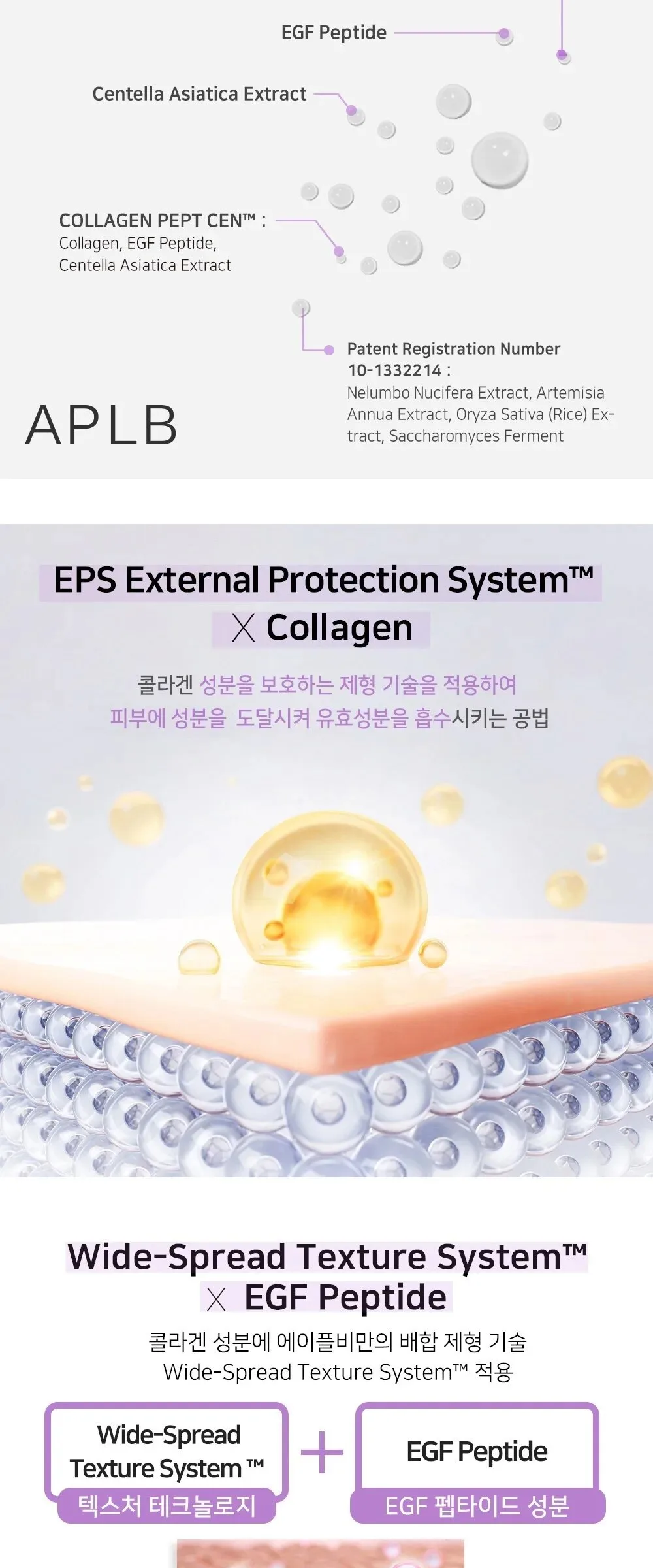 APLB Collagen EGF Peptide Mist Essence Detail