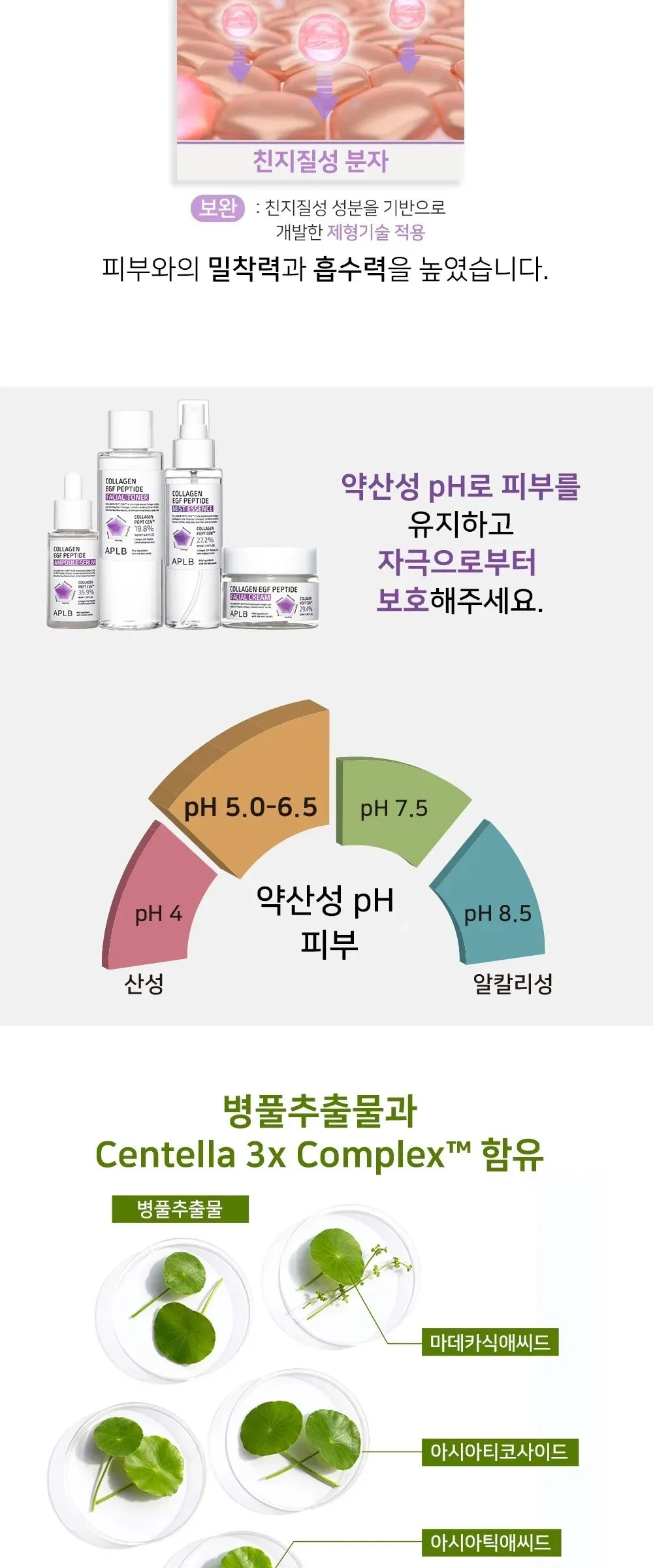 APLB Collagen EGF Peptide Mist Essence Detail