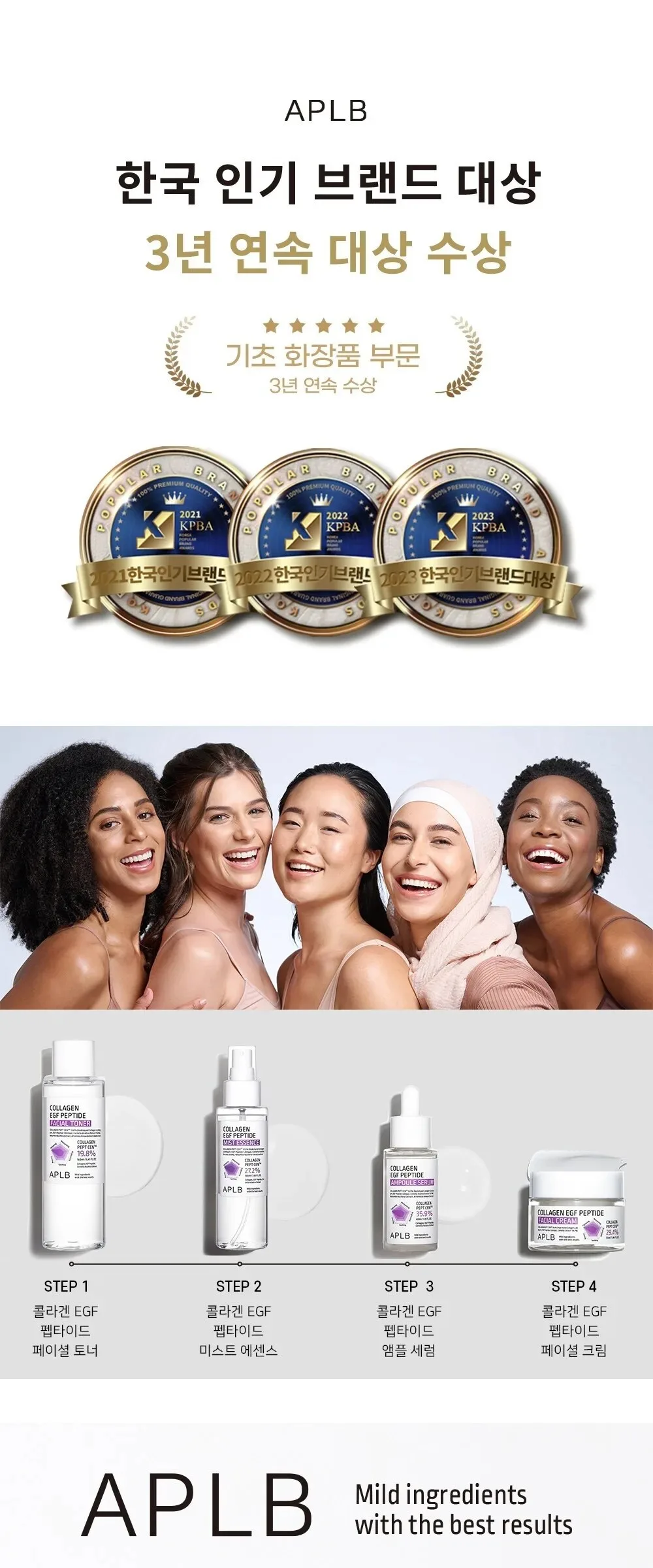 APLB Collagen EGF Peptide Mist Essence Detail