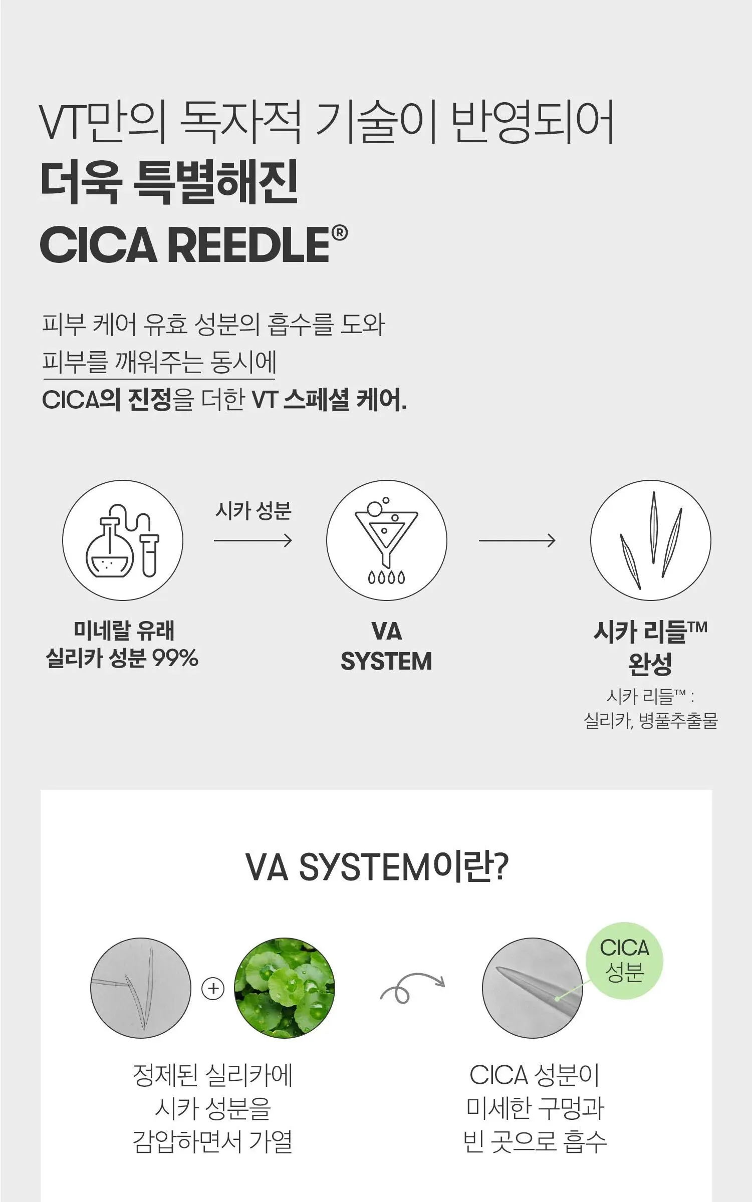 VT COSMETICS Pro Cica Reedle Shot 100 2-Step Hydrogel Mask 33g*4Sheets Detail