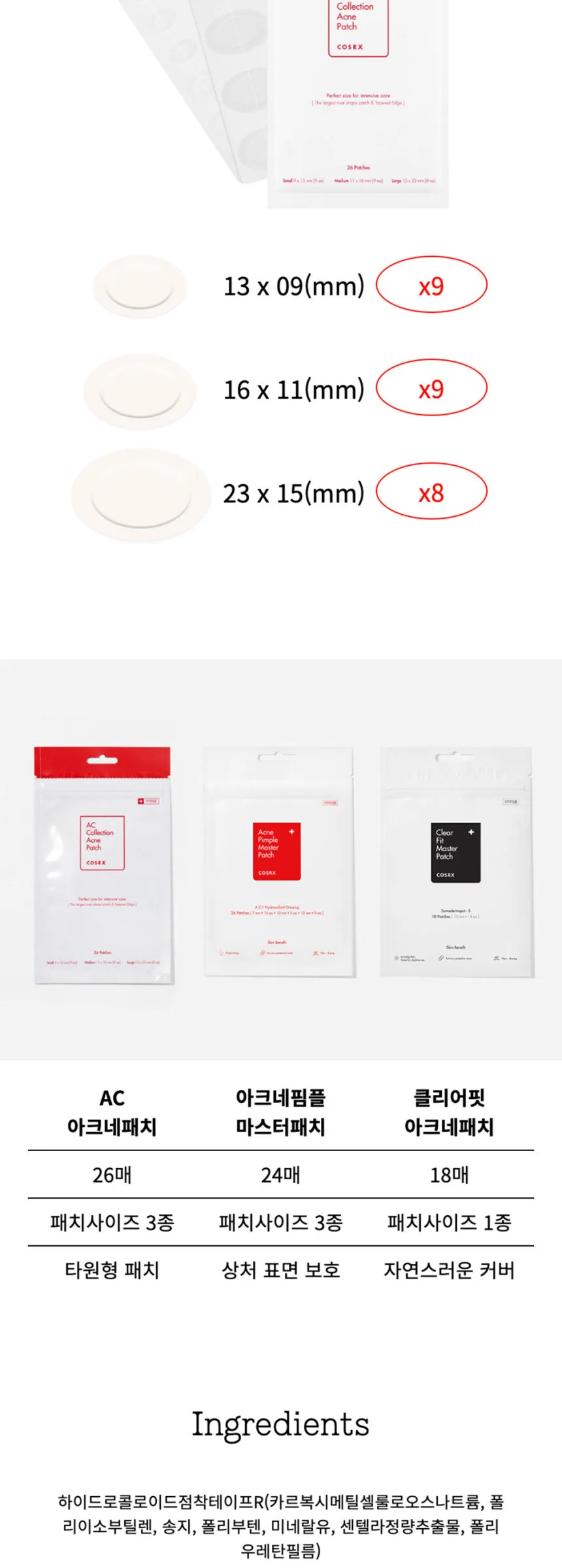 COSRX AC Collection Acne Patch 26 Patches*5Pack Detail