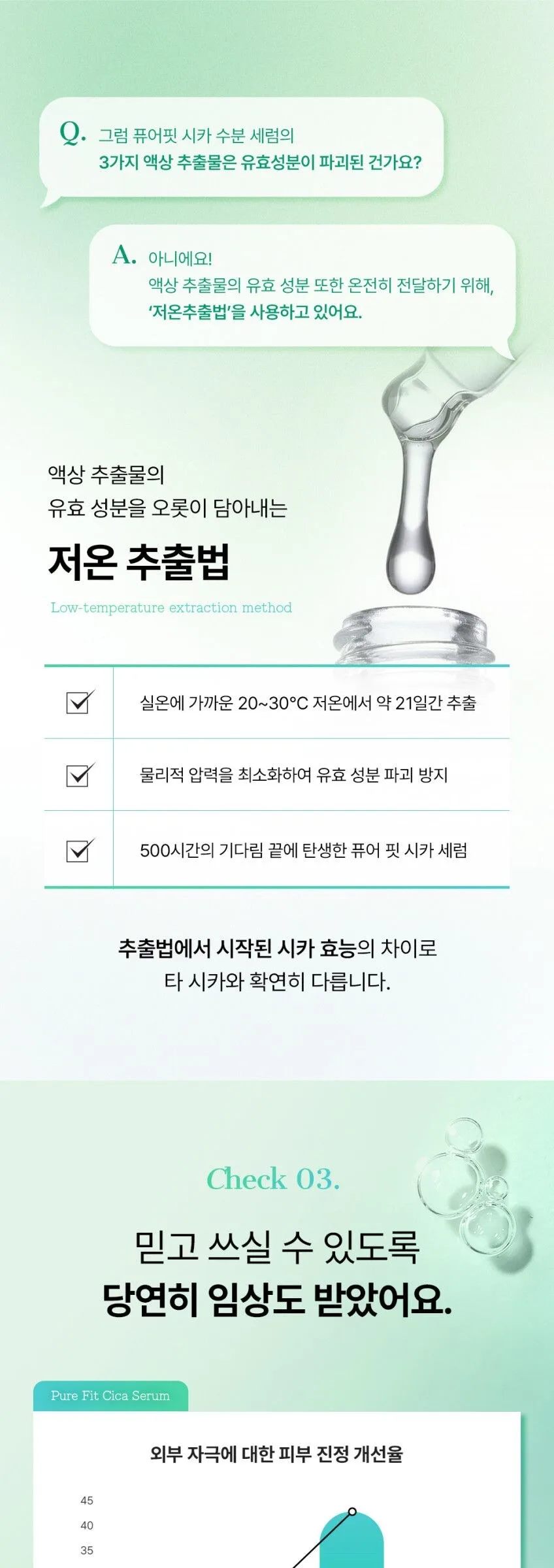 COSRX Pure Fit Cica Serum 30 ml Detail