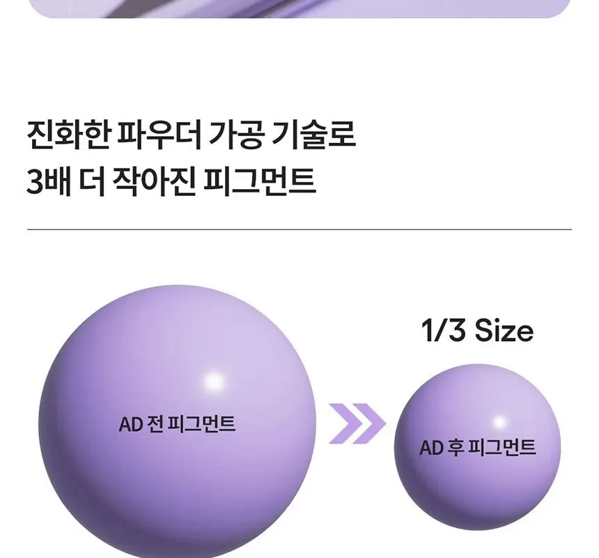 LANEIGE Skin Veil Base EX SPF28 PA++ 30ml Detail