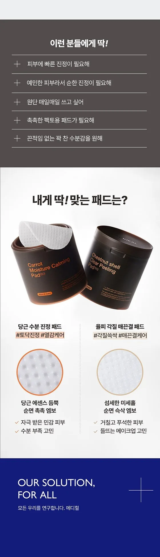 MEDIHEAL Carrot Soothing Moisturizing Toner Pad 250ml 60 Pads Detail