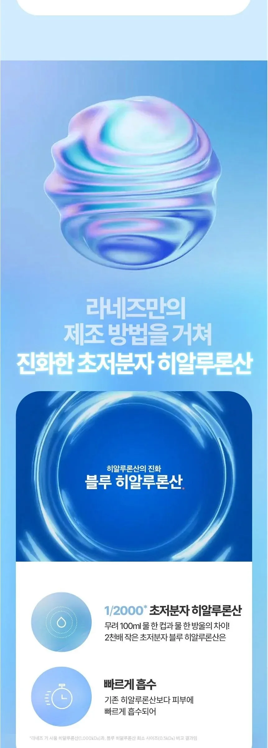 LANEIGE Water Bank Blue Hyaluronic Emulsion for Normal to Dry skin 120ml Detail