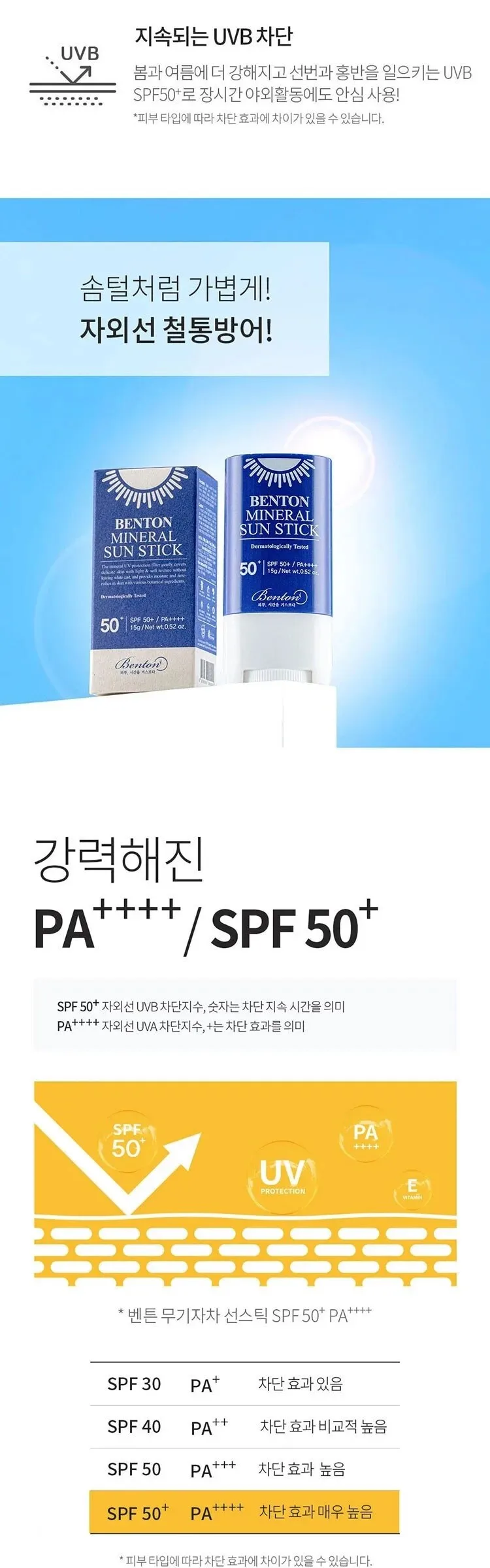 BENTON Mineral Sun Stick 15g Detail