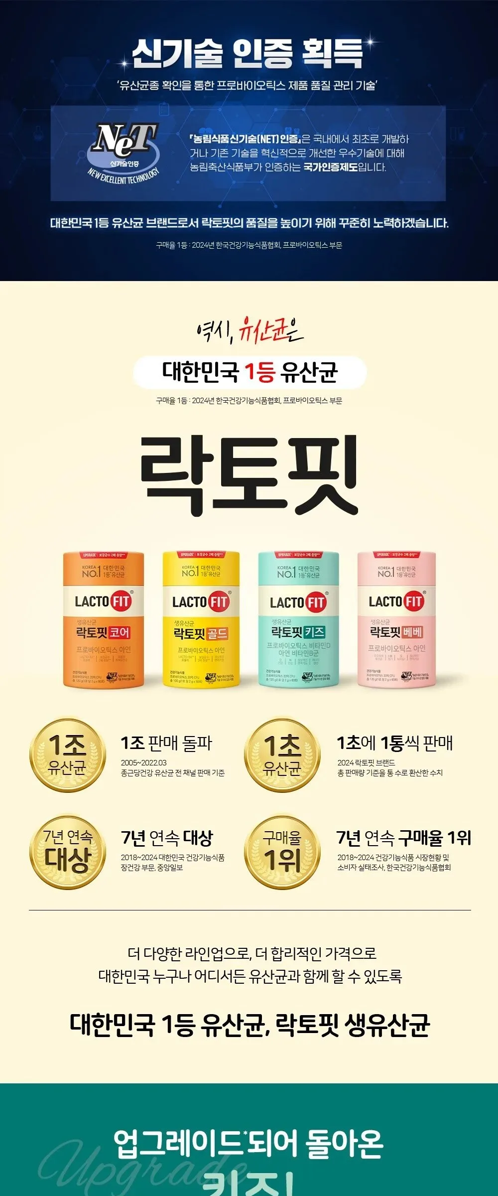 LACTO FIT Kids 2g x 60 Sticks Detail