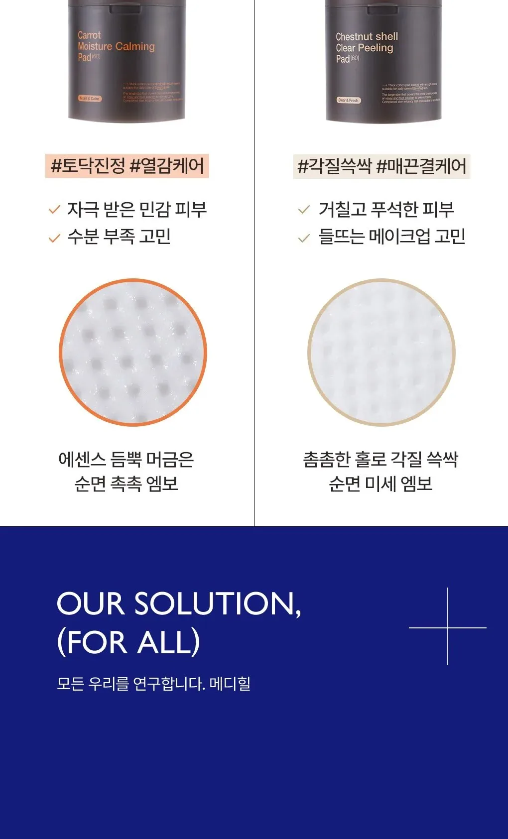 MEDIHEAL Yulpi Exfoliating Smoothing Pads 60 Sheets Detail