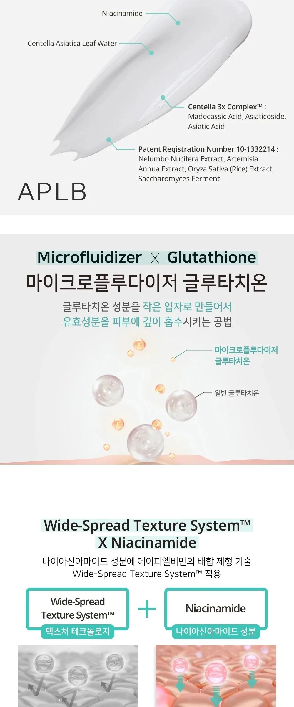 APLB Glutathione Niacinamide Facial Cream Detail