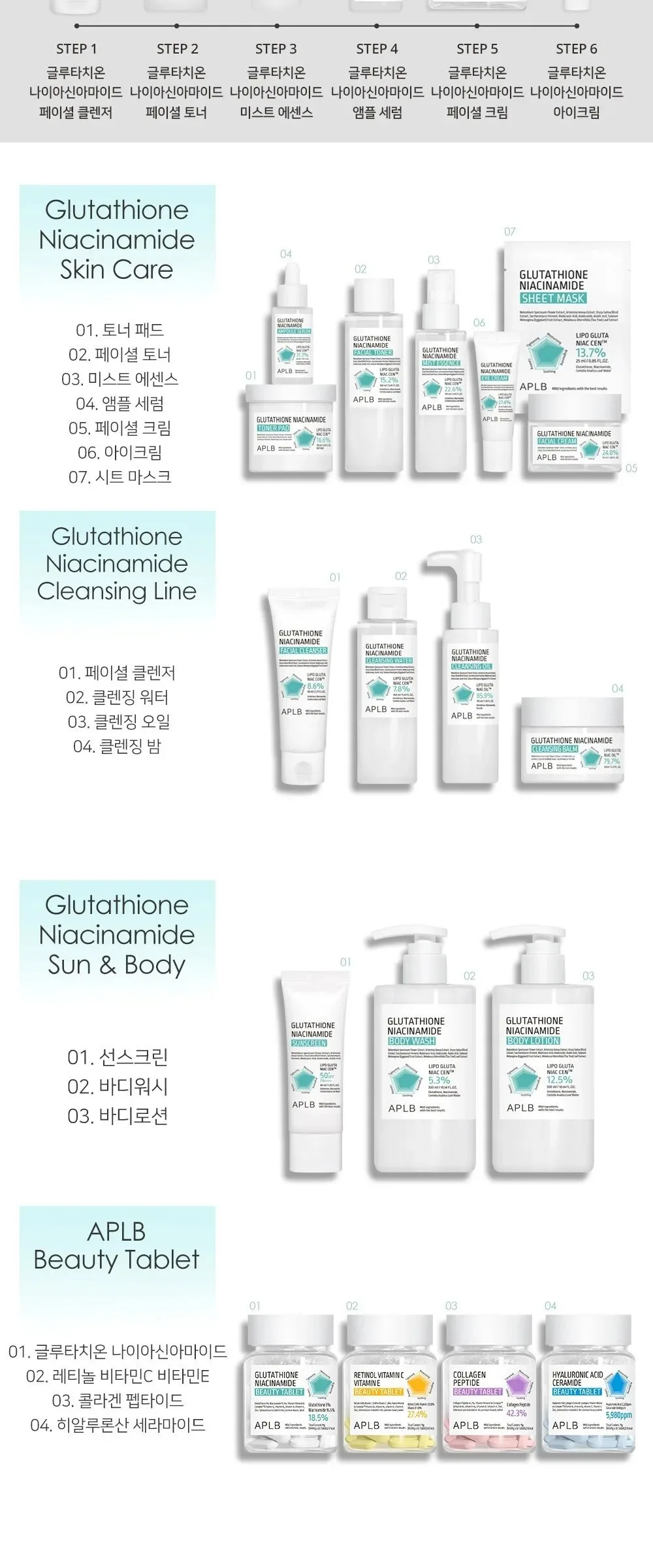 APLB Glutathione Niacinamide Facial Cream Detail