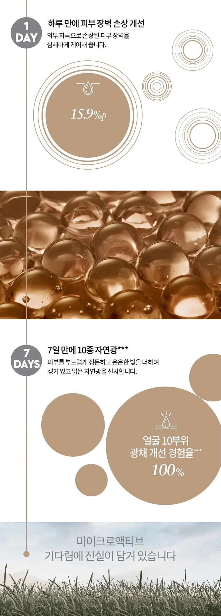SU:M37 Microactive Repair Serum 30ml Set Detail