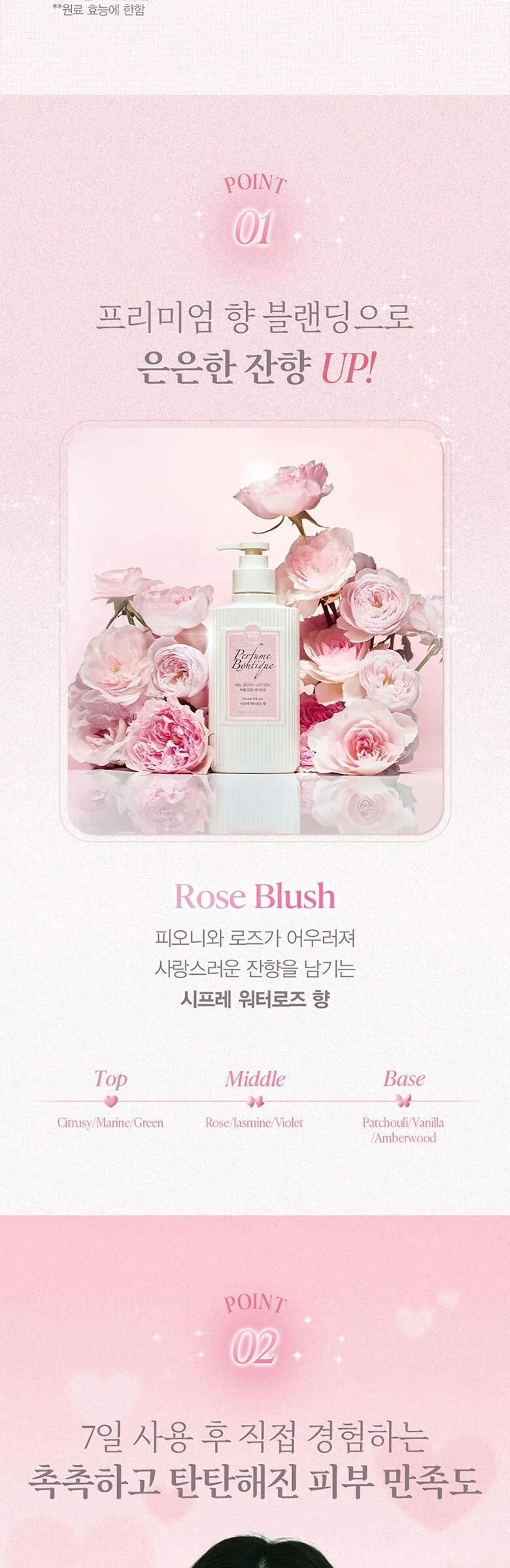 HAPPY BATH Perfume Boutique Rose Blush Body Lotion 350g Detail