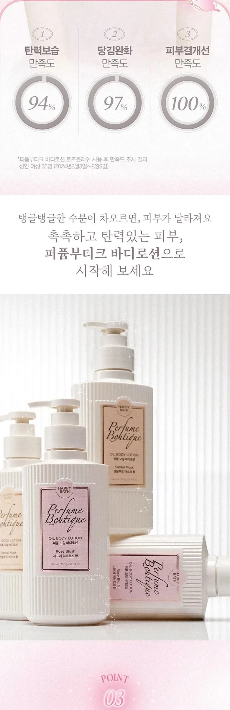 HAPPY BATH Perfume Boutique Rose Blush Body Lotion 350g Detail
