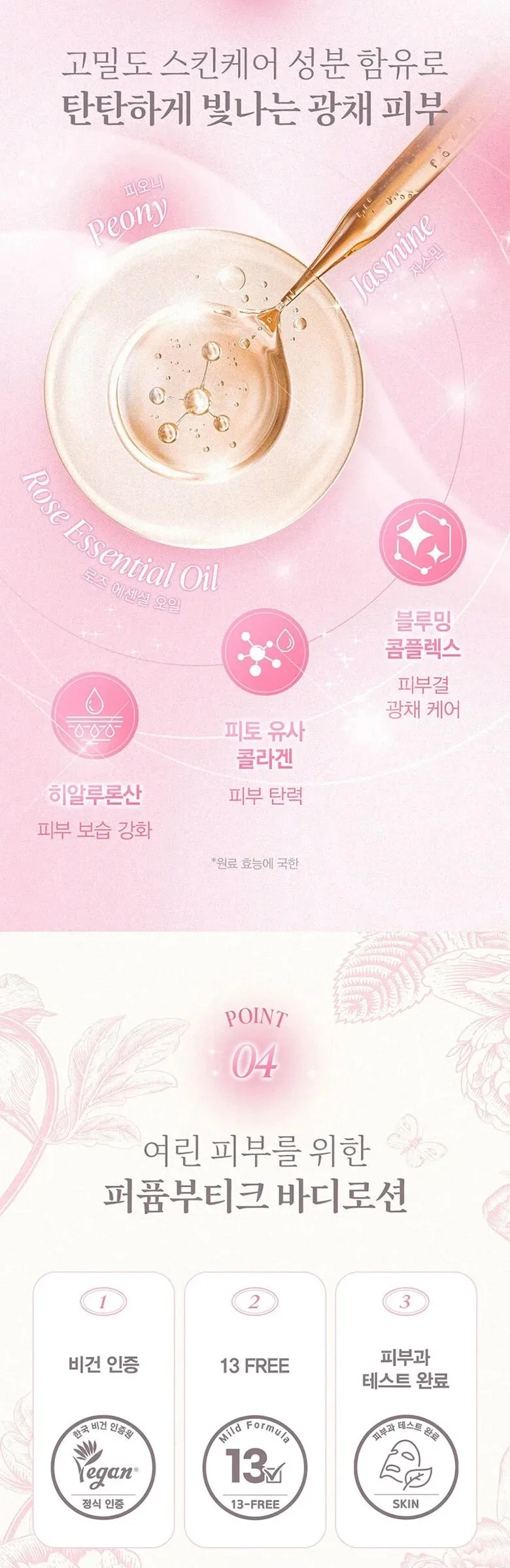 HAPPY BATH Perfume Boutique Rose Blush Body Lotion 350g Detail