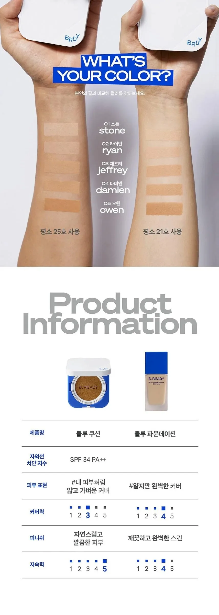 B.READY Blue Cushion 4th Generation 15g SPF 34 PA++ Detail