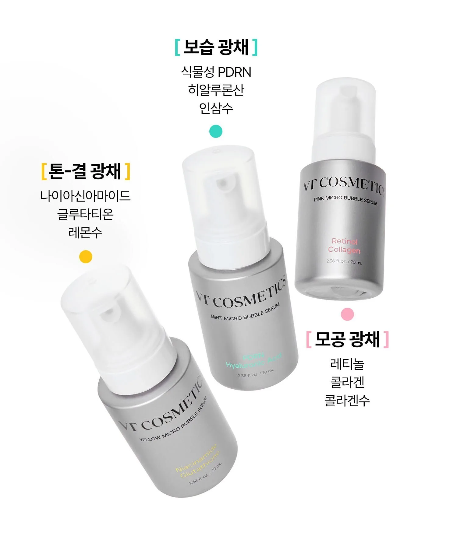 VT COSMETIC Niacinamide Glutathione Yellow Microbubble Serum 70ml Detail