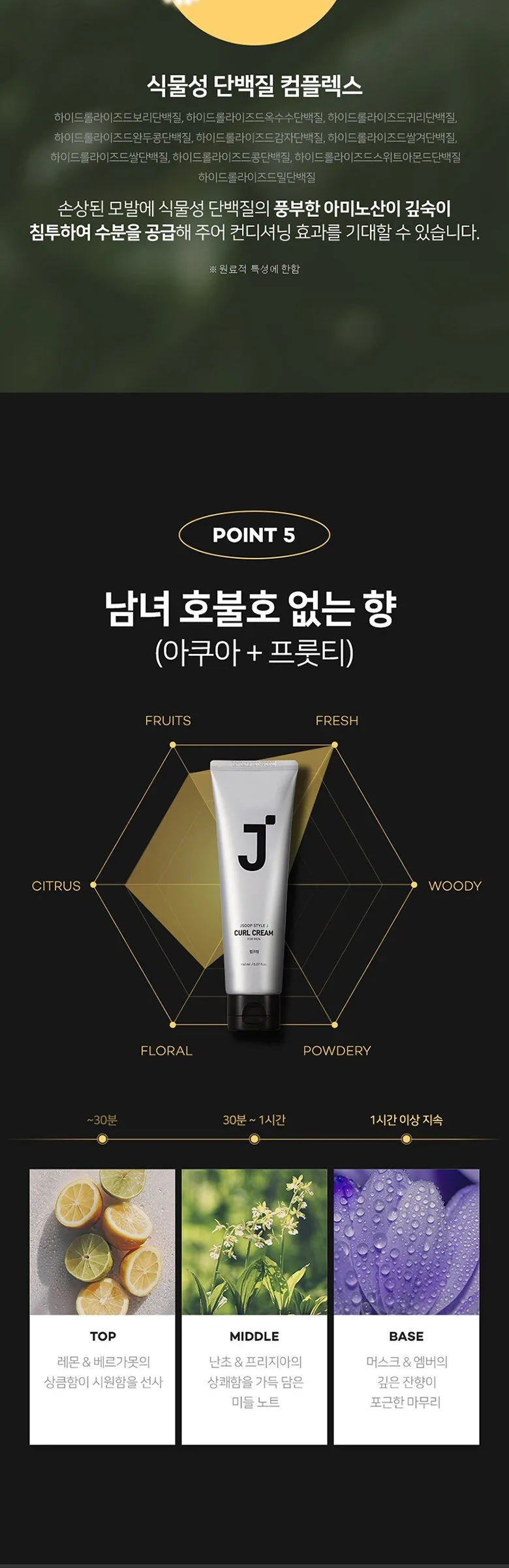 JSOOP Style J For Men Curl Cream 150ml Detail