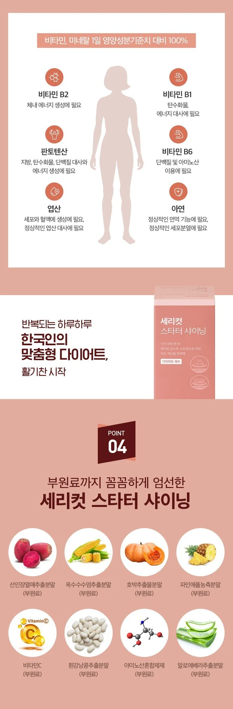 SERYBOX Seri-Cut Starter Duo Set (1 Month Supply) Detail