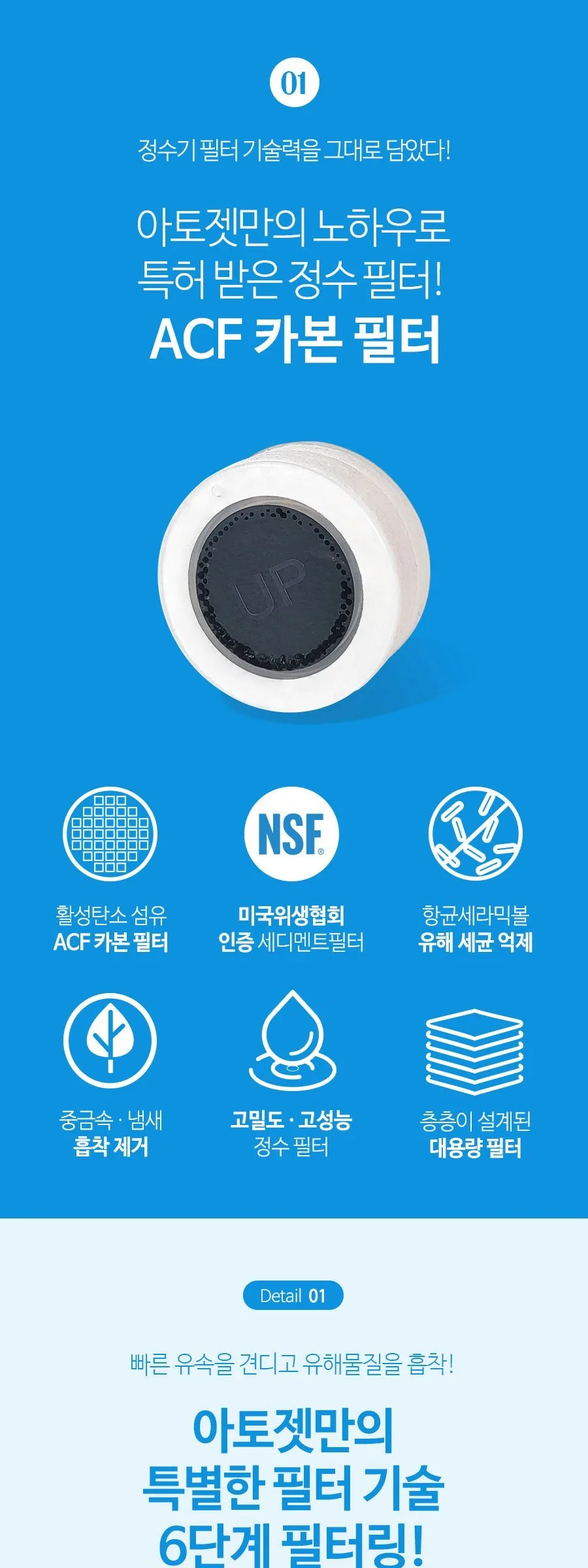 atojet Cleansing Kitchen Handy Type+Head Filter 3p+Body Filter 6p Detail