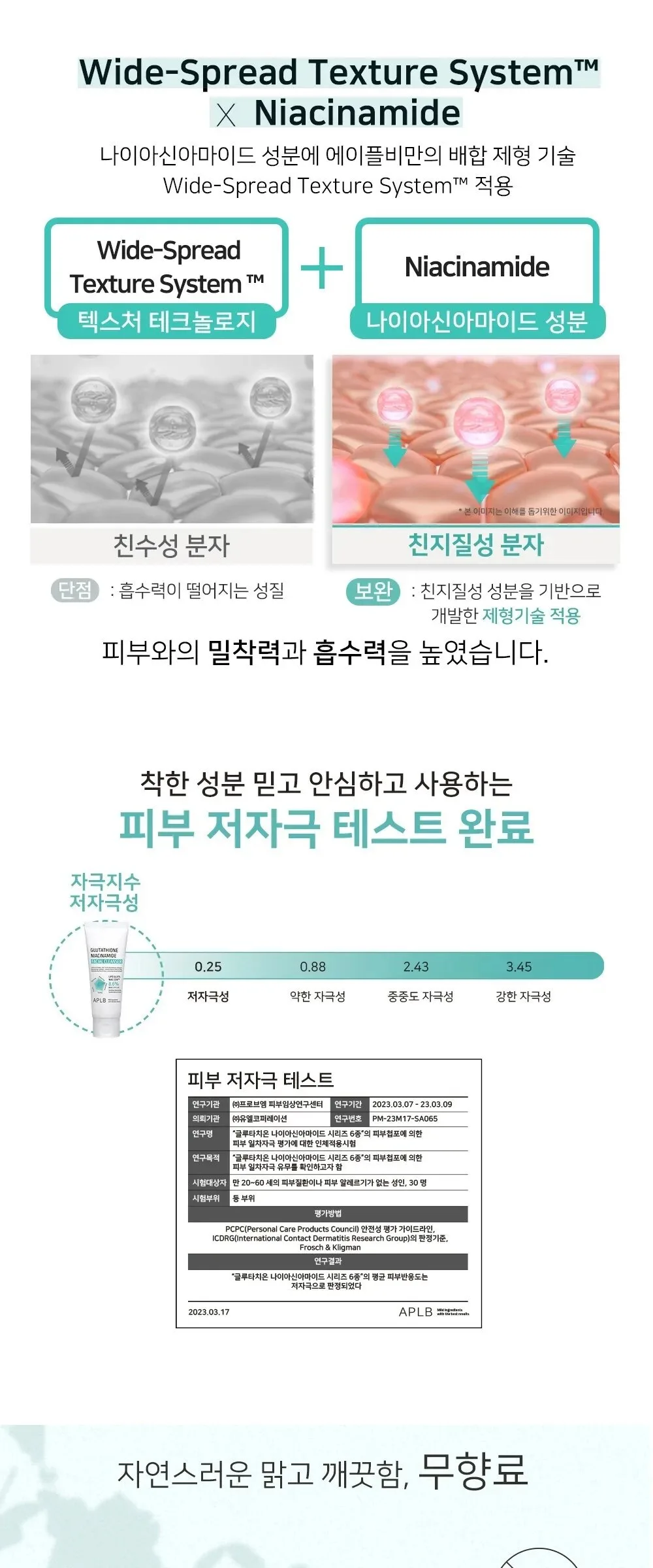 APLB Glutathione Niacinamide Facial Cleanser Detail