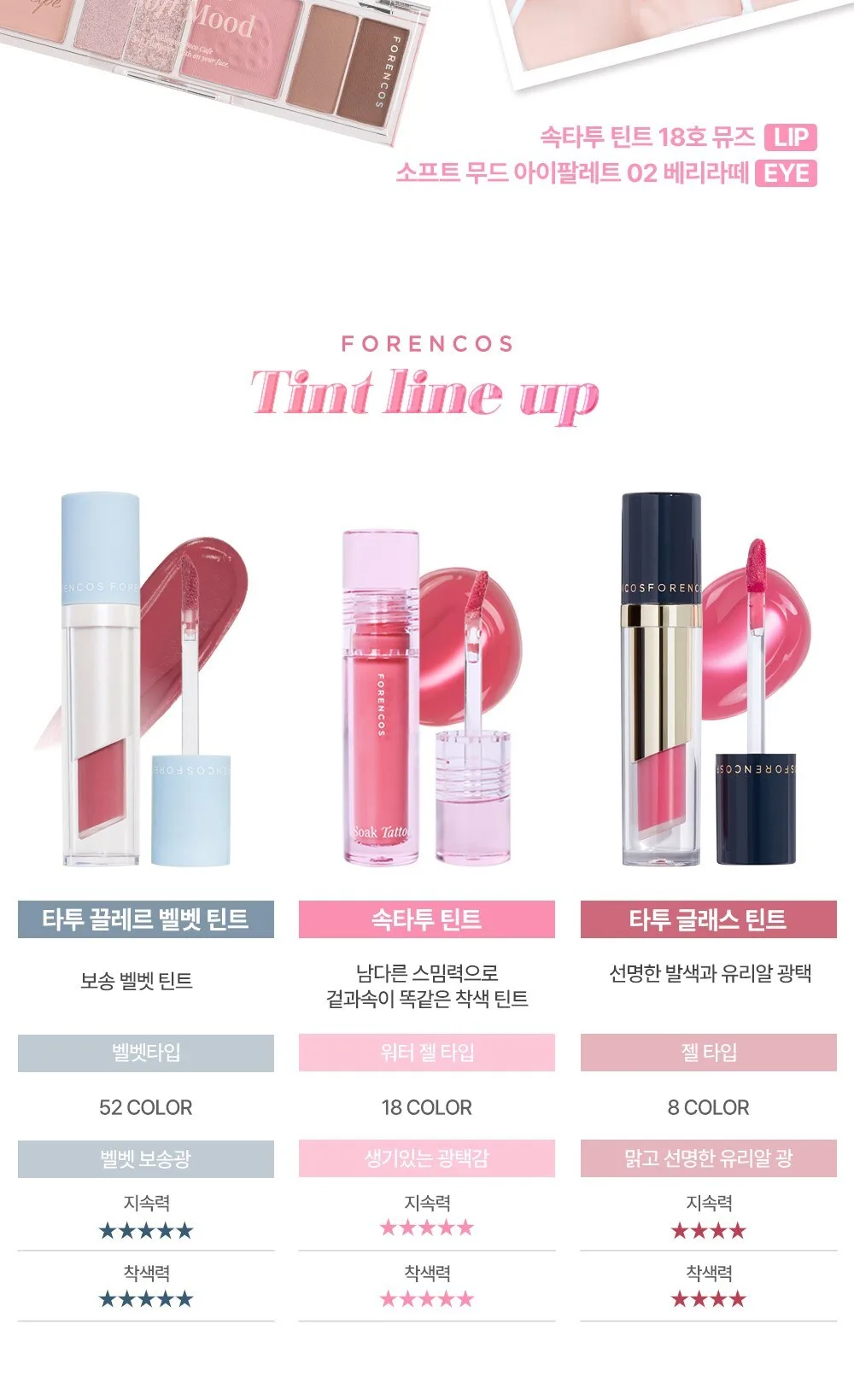 FORENCOS Soak Tattoo Tint 3.1g Detail