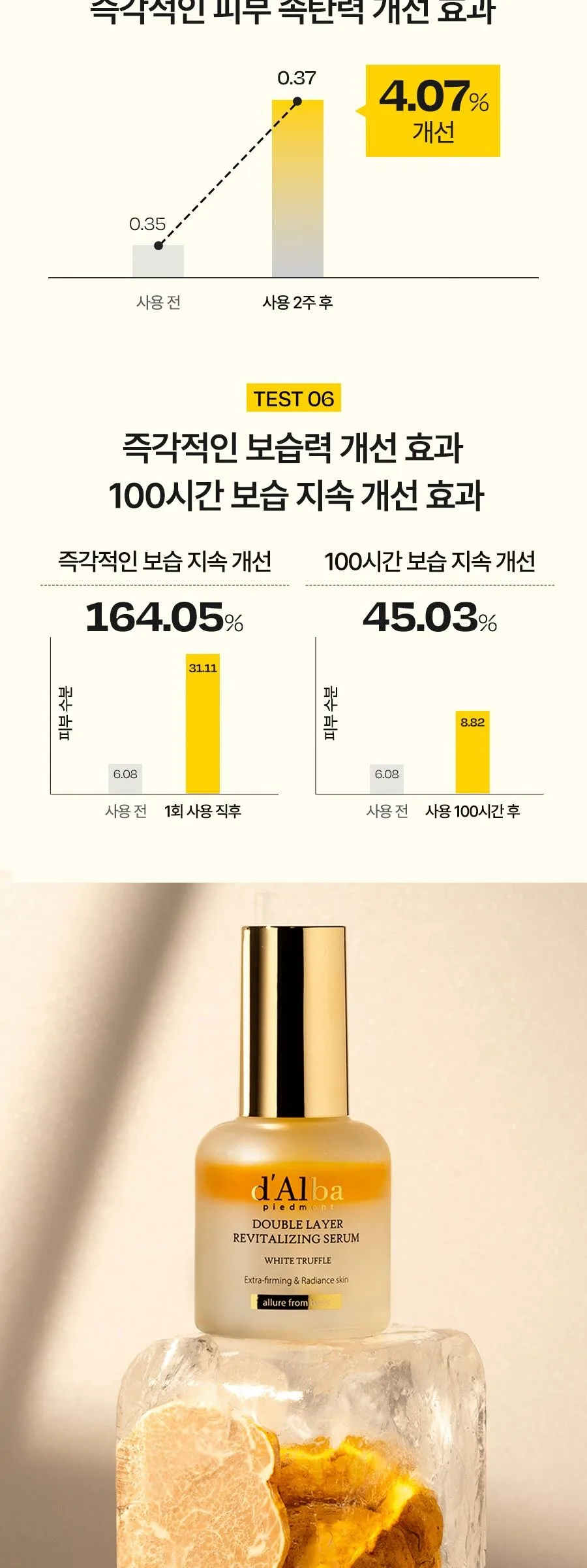 d’Alba White Truffle Double Layer Revitalizing Serum 30ml Detail