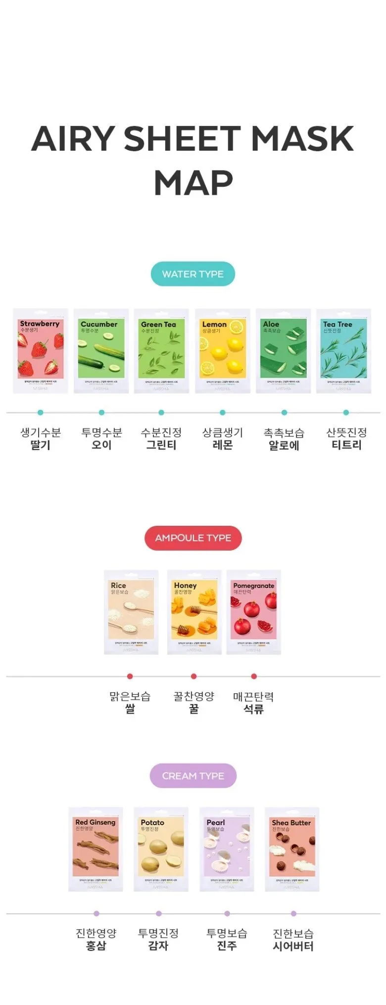 MISSHA Airy Fit Sheet Mask 19g x 20ea Detail