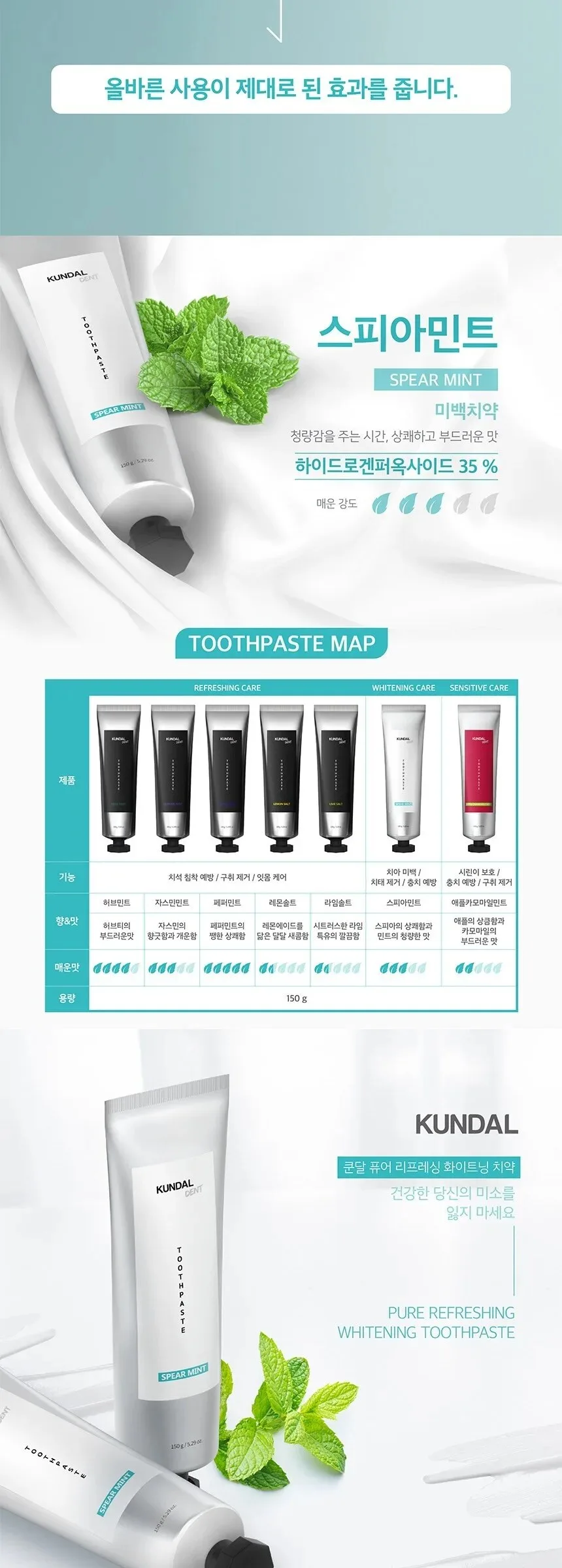 KUNDAL Pure Refreshing Whitening Toothpaste Spearmint 150g x 5pcs Detail