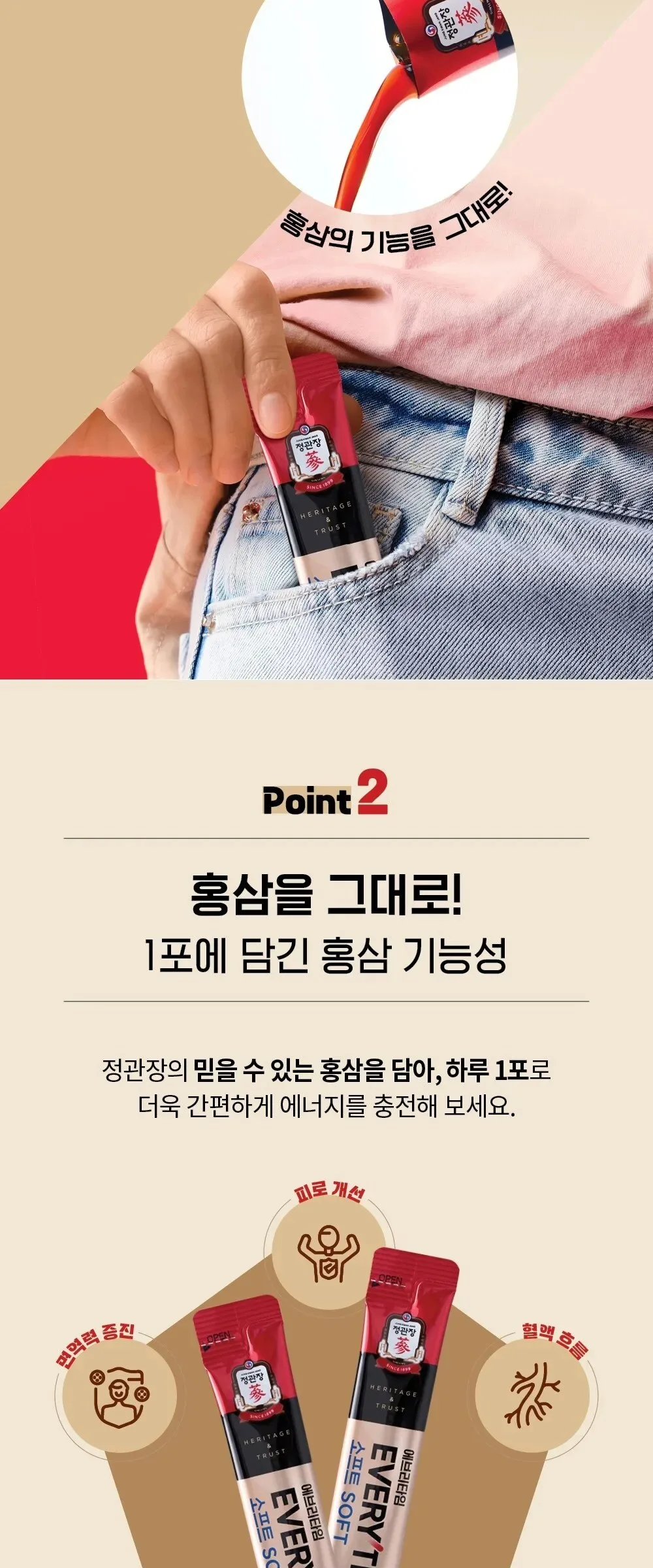 Cheong Kwan Jang Everytime Soft Korean Red Ginseng 10ml x 30 Sticks Detail