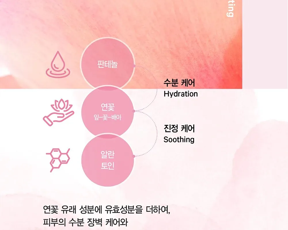 THE WHOO Gong Jin Hyang Hydrating Cream 50ml Detail