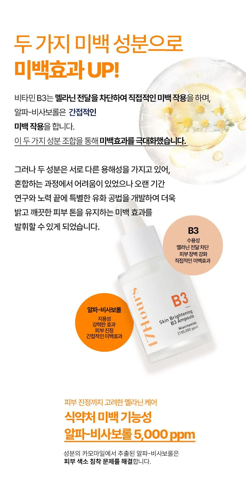 17 Hours Skin Brightening B3 Ampoule 30ml Detail