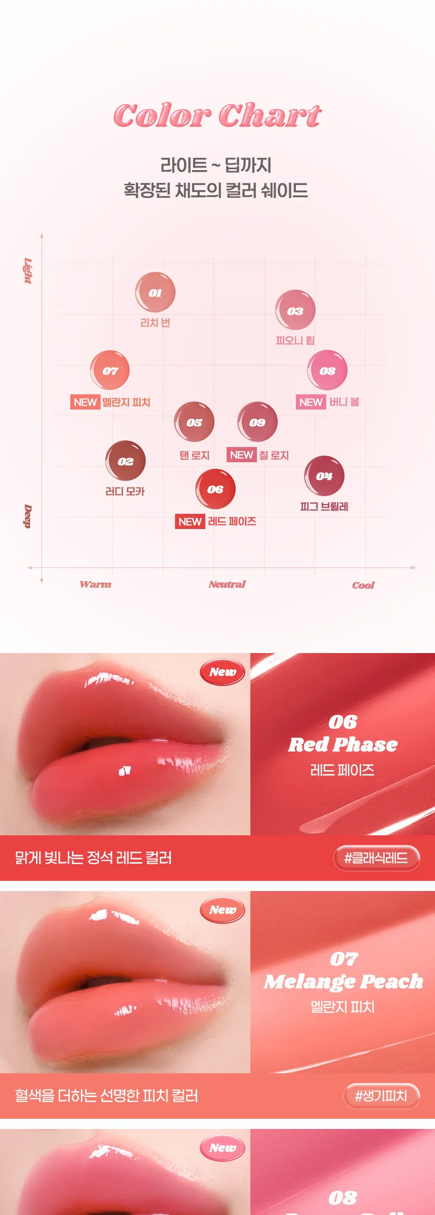 IPKN Bubble Jam Gloss 4.5g Detail