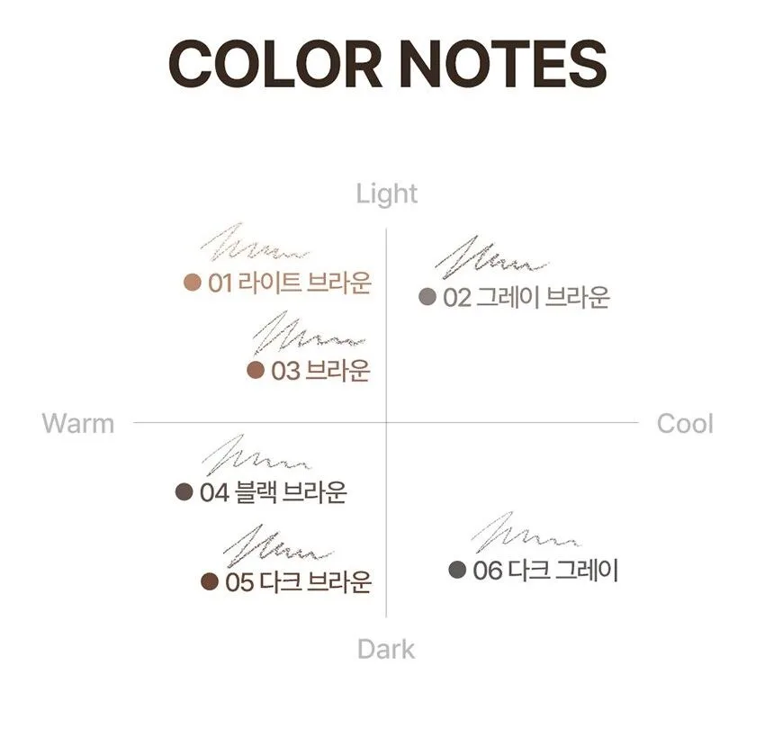 THE FACE SHOP FMGT Designing Eyebrow Auto Pencil 0.3g Detail
