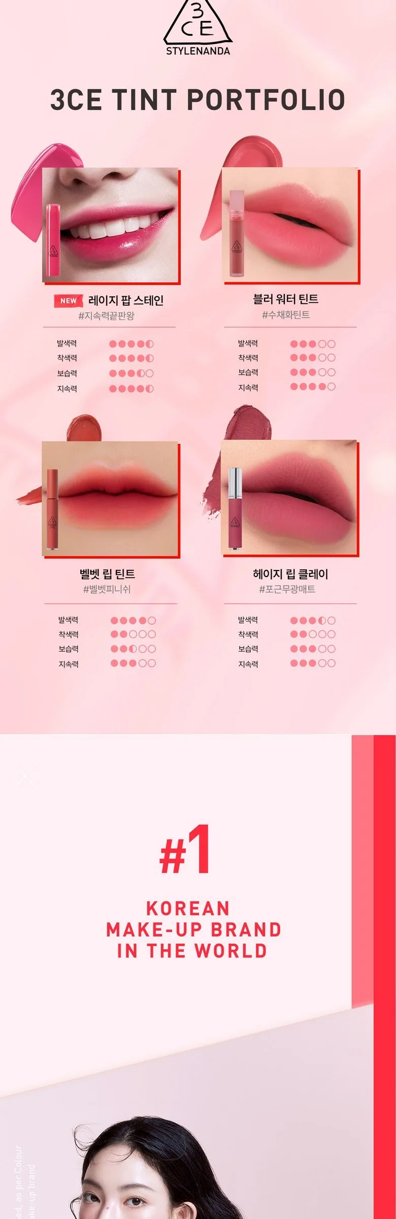 3CE Lazy Pop Lip Stain 4.5g Detail