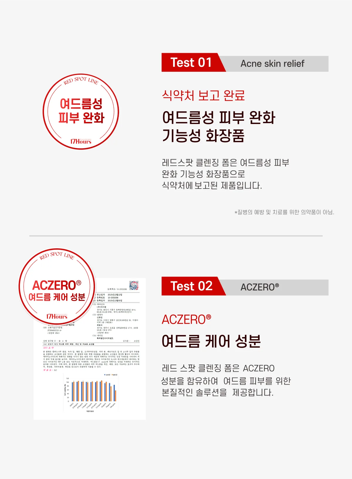 17hours Red Spot Cleansing Foam 160ml (1 Piece) - 17hours Red Spot Face Cleanser Detail