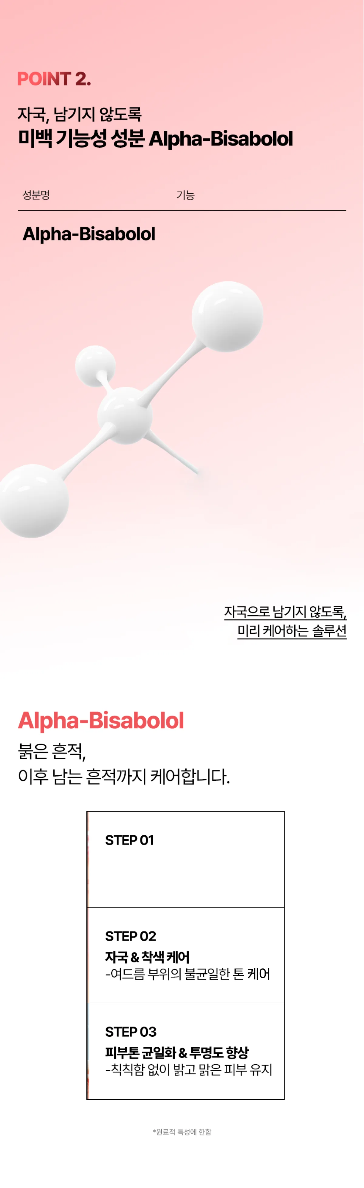 17Hours Red Spot Cream Detail