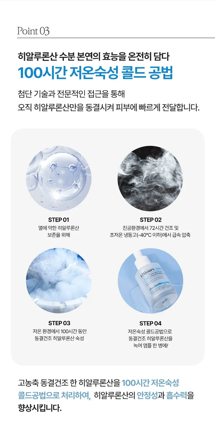 17Hours Skin Boosting Hyaluronic Acid Ampoule 30ml - 1pc Detail