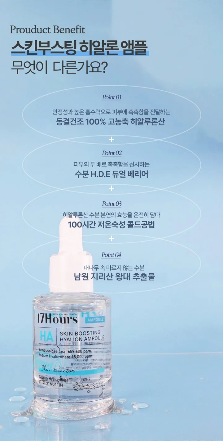 17Hours Skin Boosting Hyaluronic Acid Ampoule 30ml - 1pc Detail