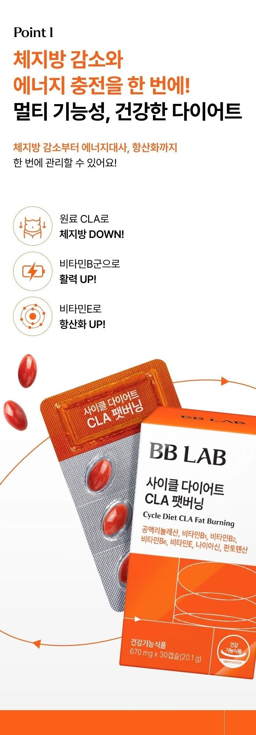 BB LAB Nutrione Cycle Diet CLA Fat Burning 30 Capsules Detail