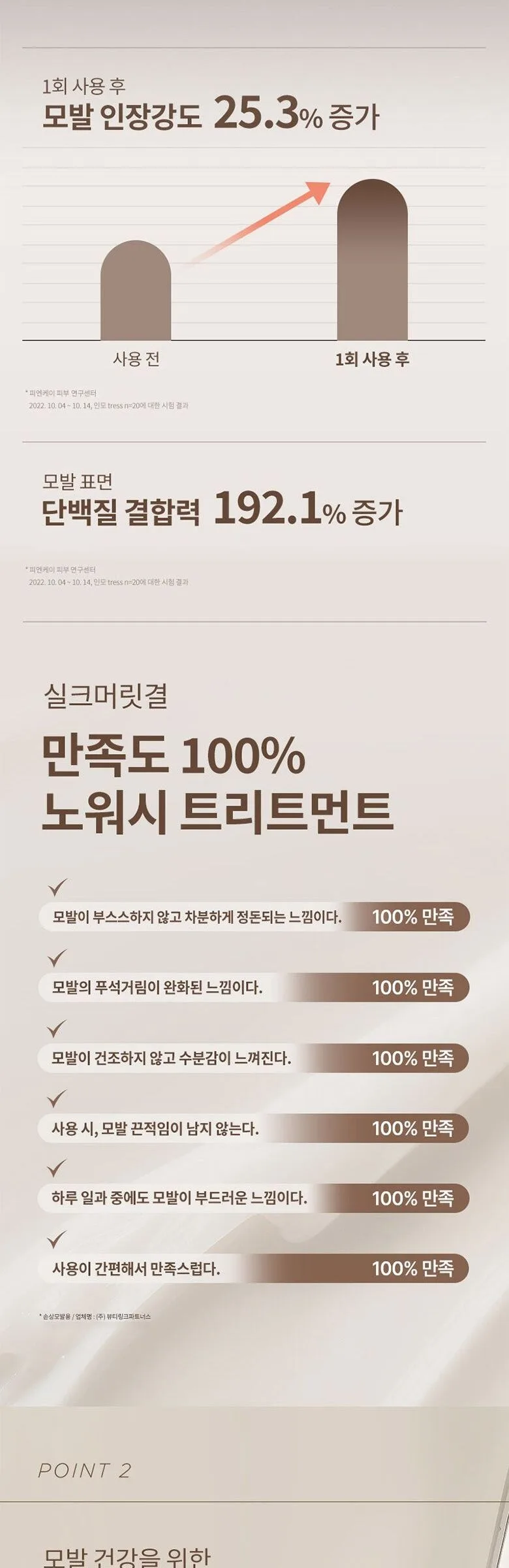 Mise-en-scene Salon10 No-Wash Ampoule Treatment for Severely Damaged Hair 200ml Detail