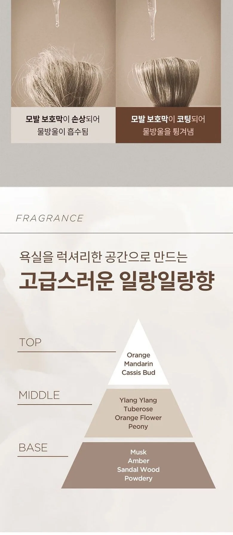 Mise-en-scene Salon10 No-Wash Ampoule Treatment for Severely Damaged Hair 200ml Detail