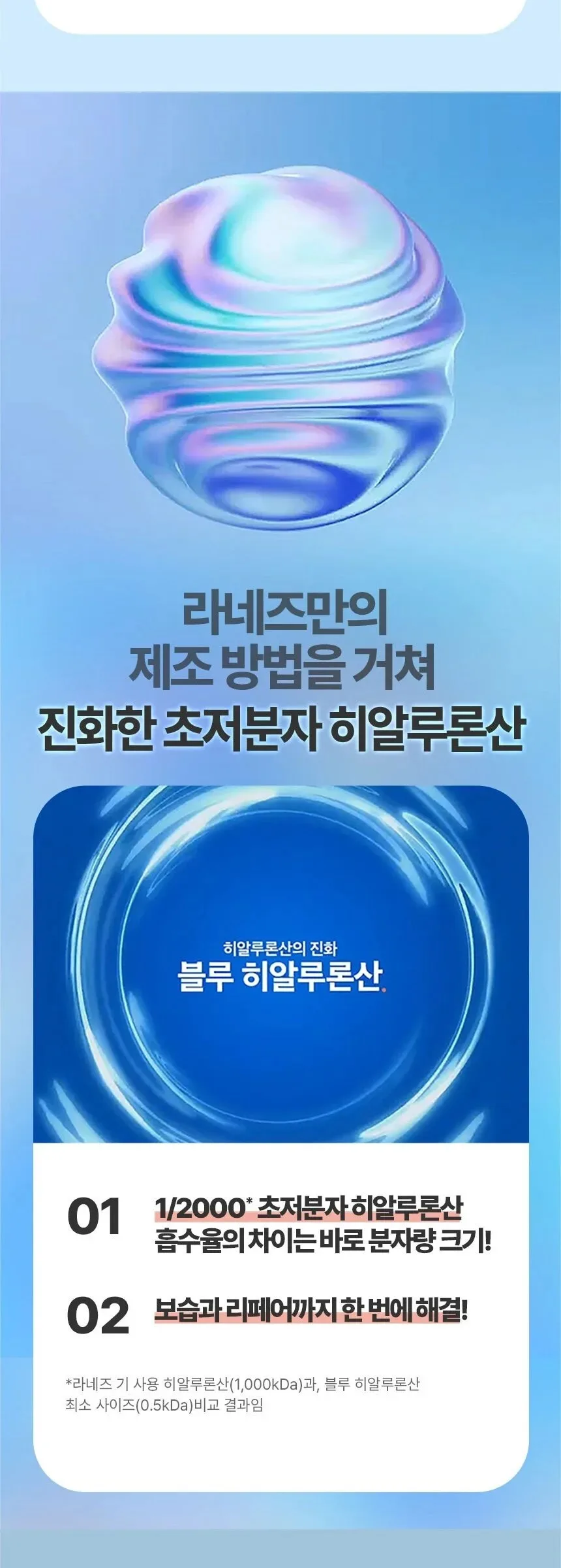 LANEIGE Water Bank Blue Hyaluronic Essence Toner for Normal to Dry skin 160ml Detail