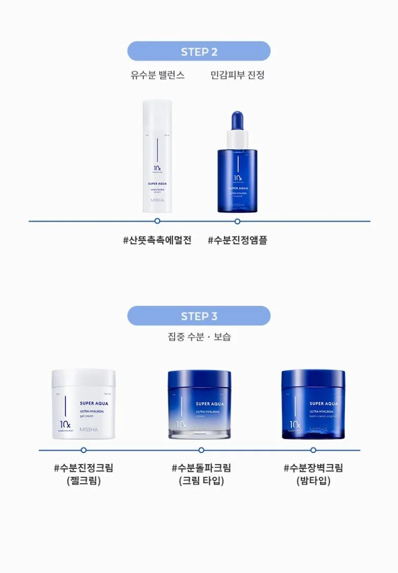 MISSHA Super Aqua Ultra Hyalron Ampoule 47ml Detail
