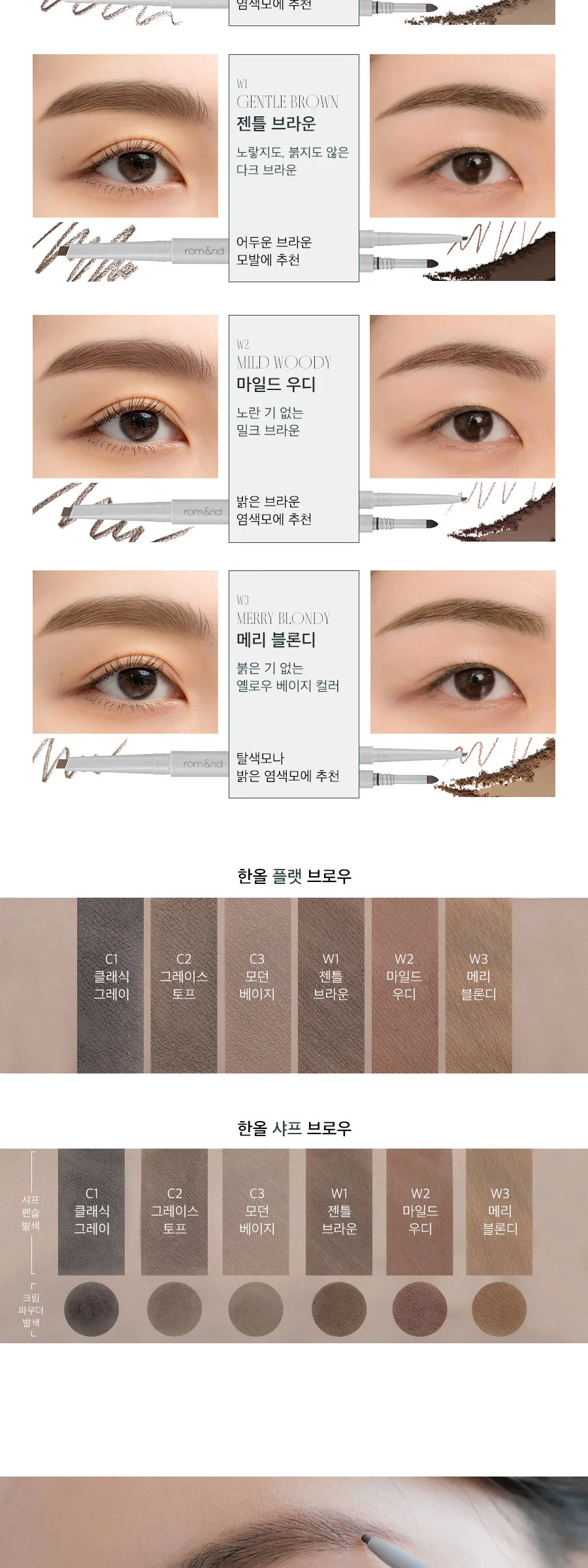 rom&nd Han All Flat Brow 0.17g Detail
