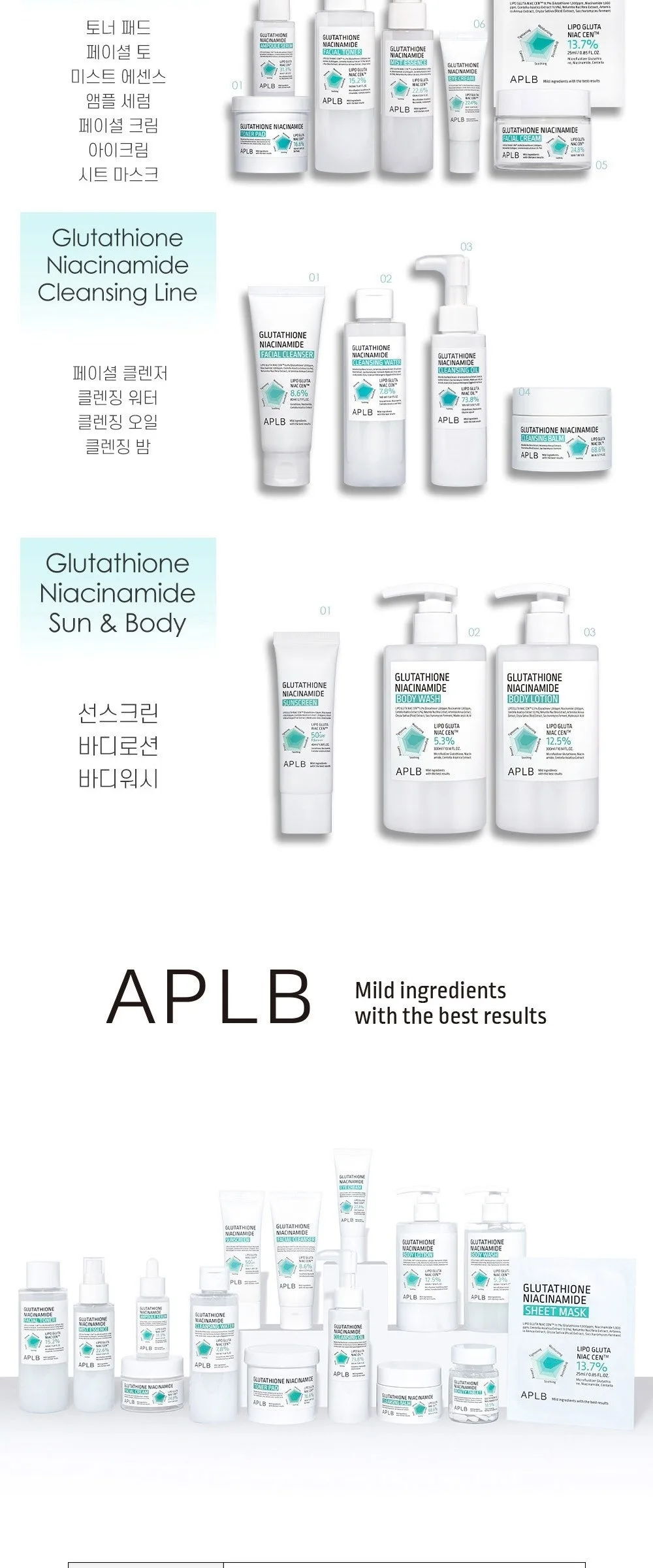 APLB Glutathione Niacinamide Toner Pad 100ml 60pads Detail
