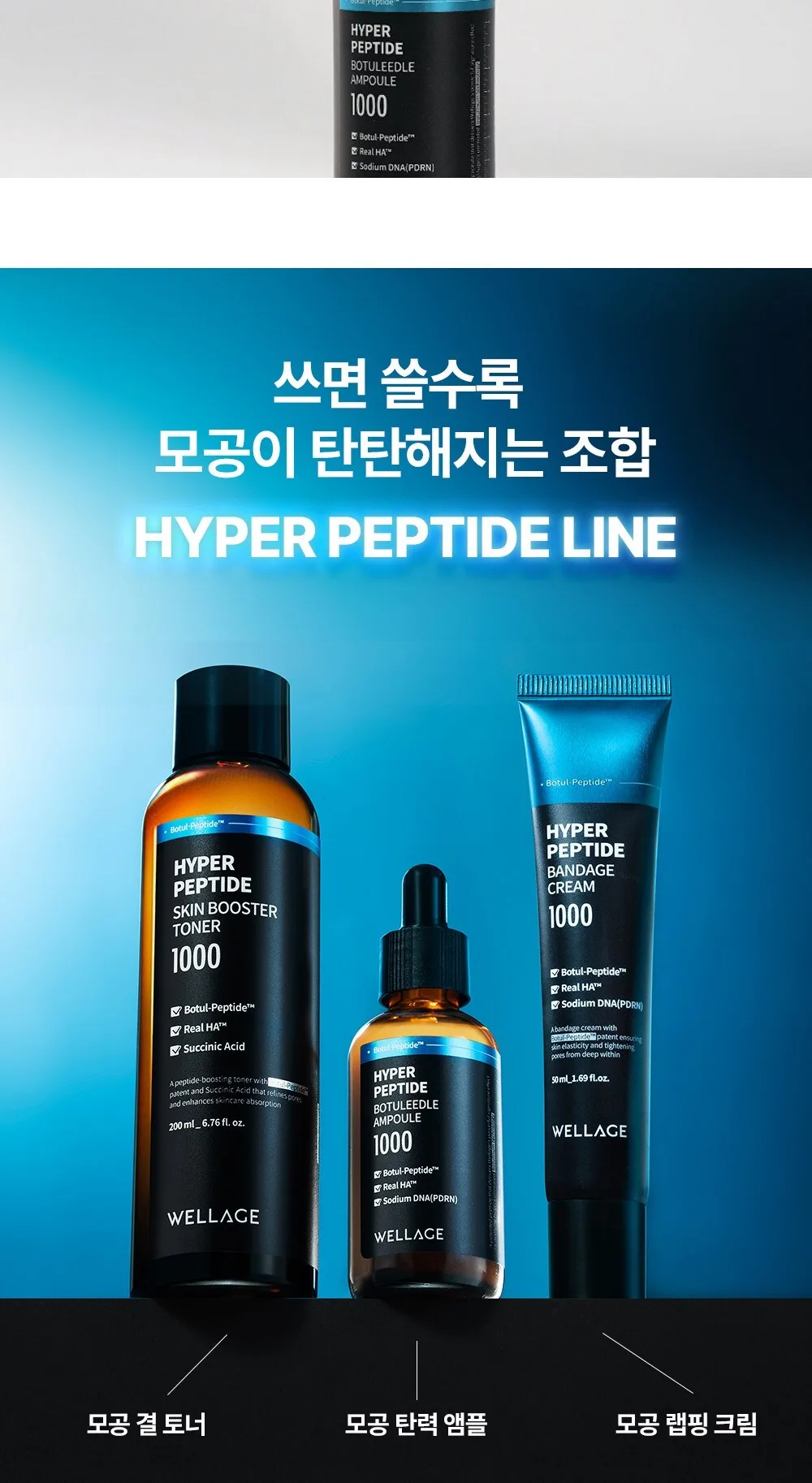 WELLAGE Hyper Peptide Botulinum Ampoule 50ml Detail