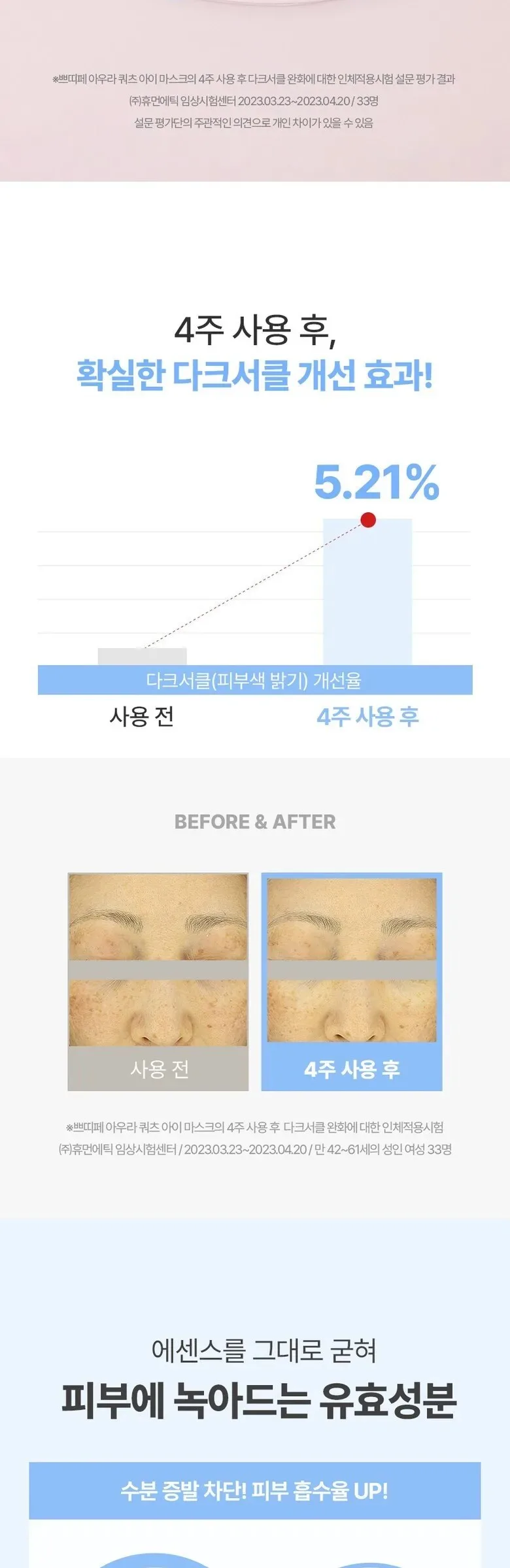 PETITFEE Aura Quartz Hydrogel Eye Mask 60 pcs (30 Pairs) Detail
