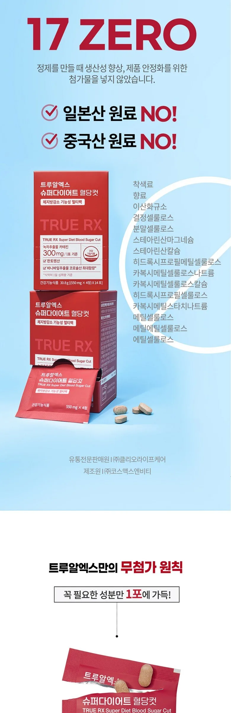 TRUE RX Super Diet Blood Sugar Cut 550mg x 4 Tablets x 14 Packs Detail