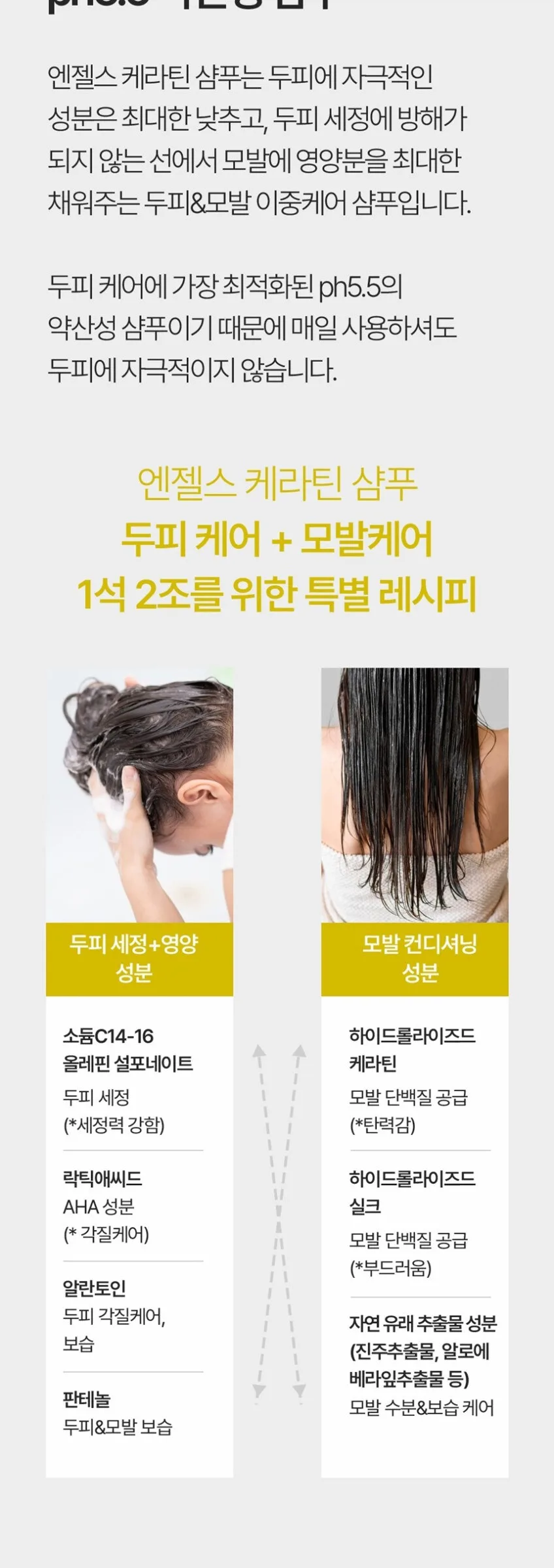 DABONGSS Angels Keratin Hair Shampoo 1000ml – Professional Salon-Quality Shampoo Used By Hair Stylists. Detail